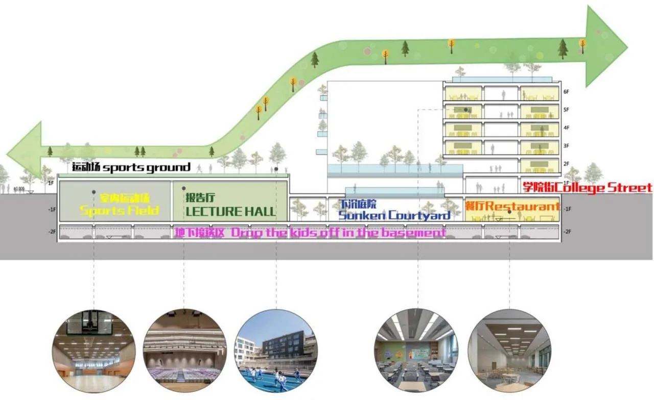 BIM Architecture | Taoyuan Elementary School/Cube Building Design