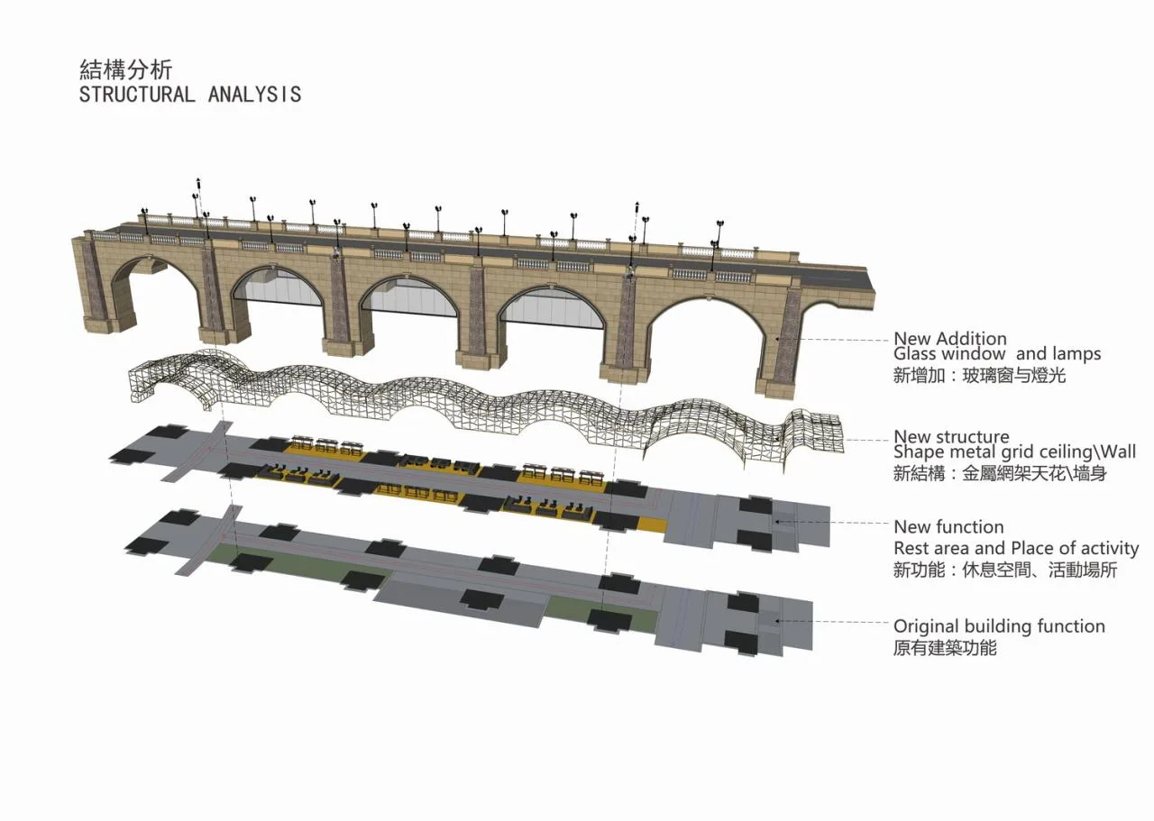 BIM Architecture | Vita Lucky Bridge/Qianzheng Design