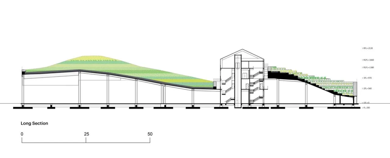 BIM Architecture | Tainan Market/MVRDV
