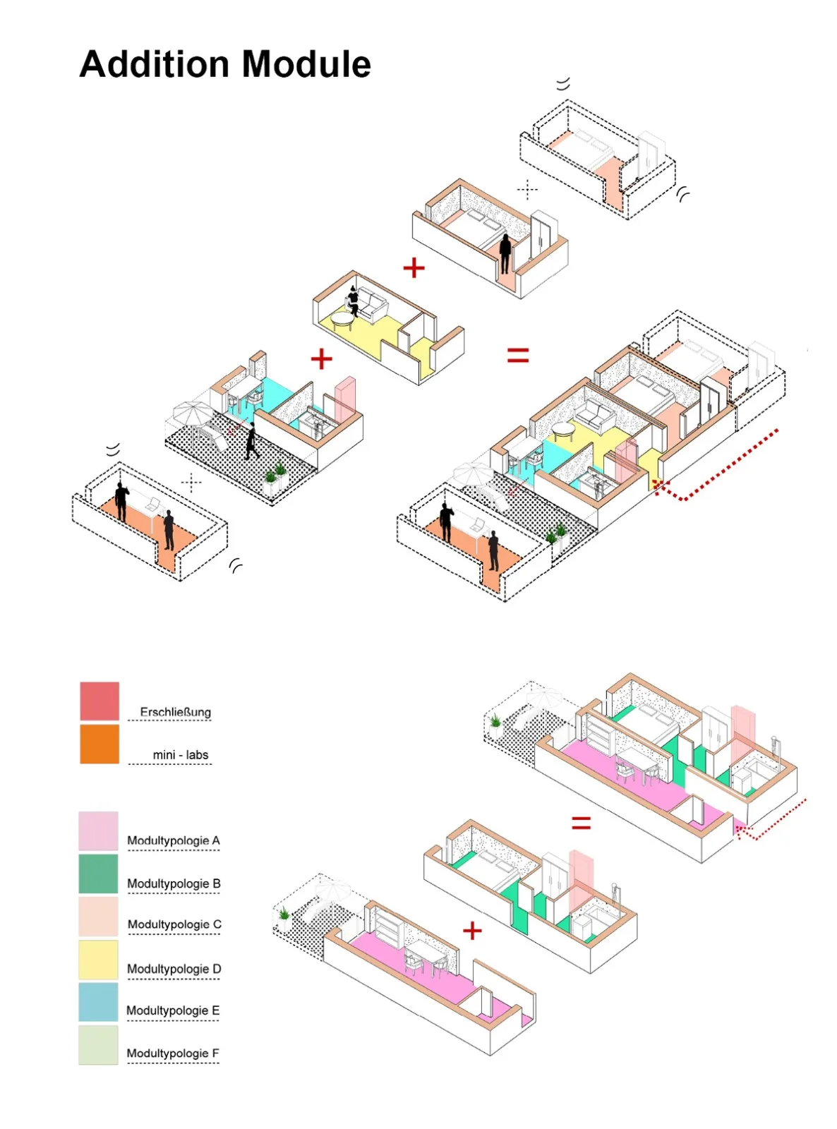 BIM Architecture | Binhu Forum Apartments/Heri& salli