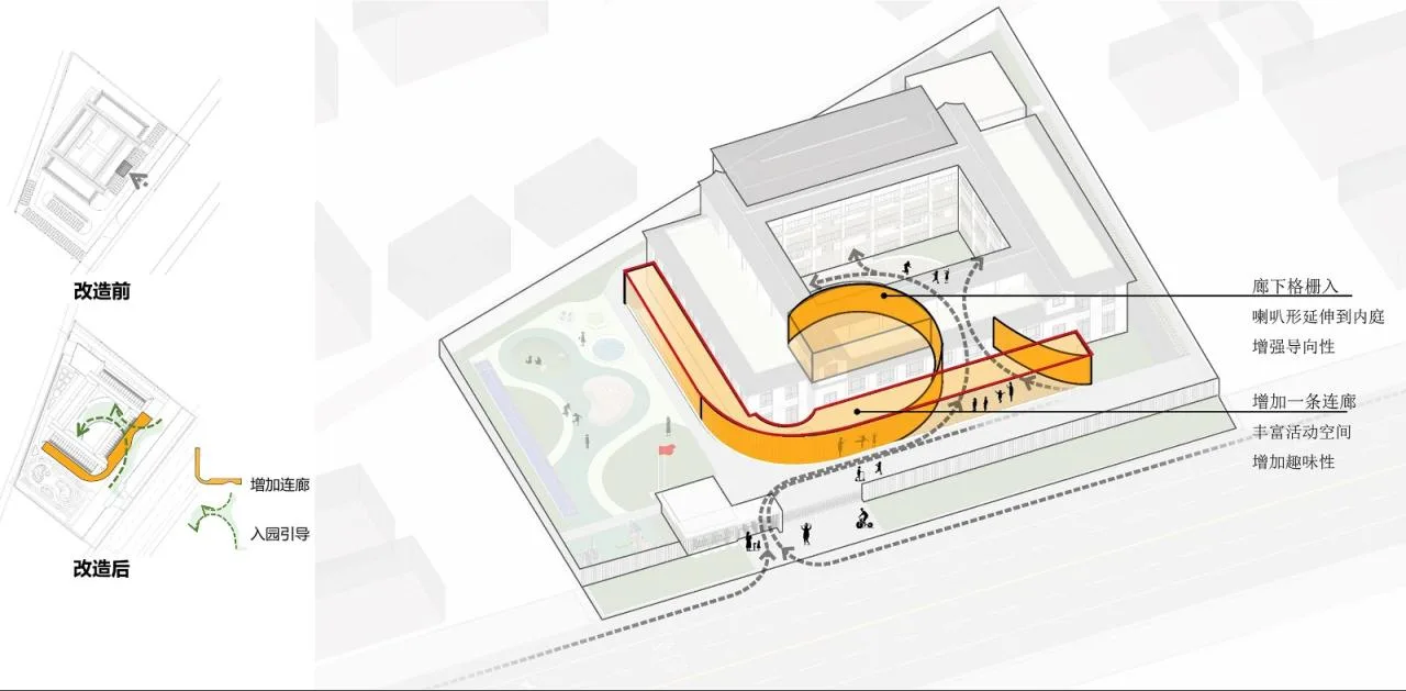 BIM Architecture | Rebirth of the Treasure Box in Campus Renewal: Yuxi Yuepan Rural Kindergarten in Yunnan/Shanghai Sixu Architectural Planning and Design Co., Ltd