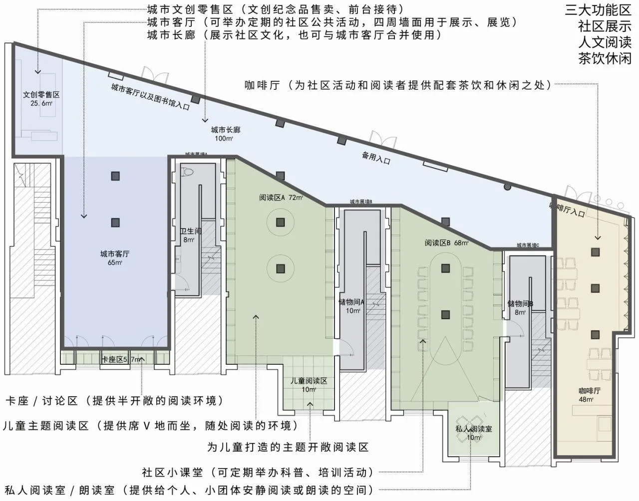 BIM Architecture | Shanghai Xingle Road City Bookstore: Bookish Neighborhood, 'Soul Station' at Home/San Yi China