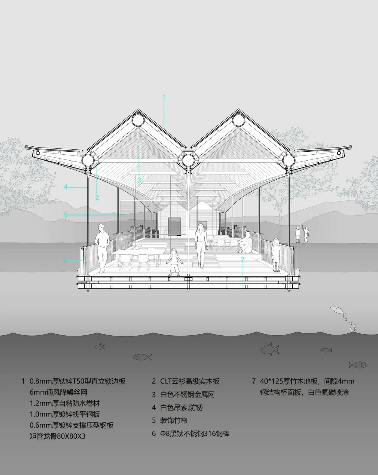 BIM Architecture | Jiujian Corridor Bridge/Landscape Architecture Firm