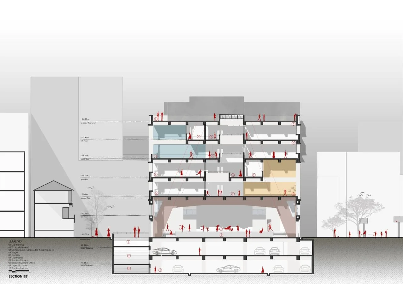 BIM Architecture | St. Joseph's Law School Bangalore/BetweenSpaces