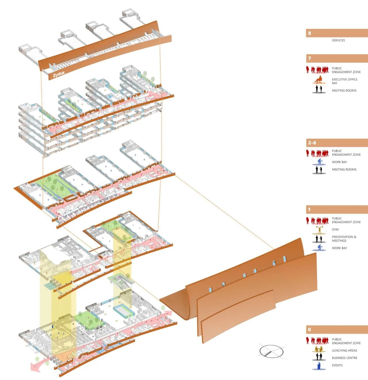 BIM Architecture | Zydus Headquarters Building/Morphogenesis