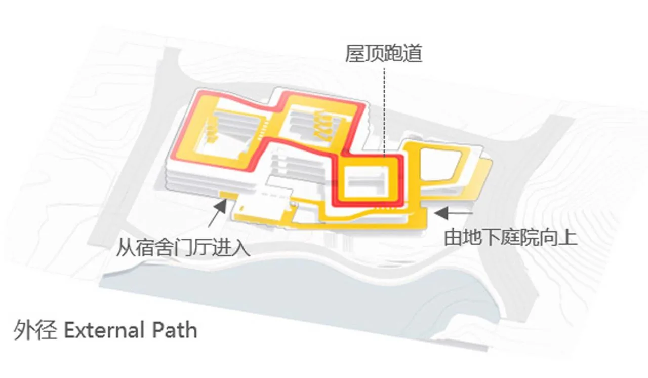 BIM Architecture | Yangtze River Delta Research Institute of University of Electronic Science and Technology of China (Quzhou) · Life Center/Tongji Institute Sifang Institute Innovation Design Center