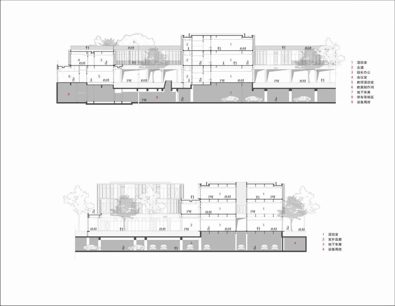 BIM Architecture | Connected Boundless Activity Space: Jianghui Branch of Dongfang County Kindergarten in Binjiang District, Hangzhou/Zhejiang University Architectural Design and Research Institute Co., Ltd