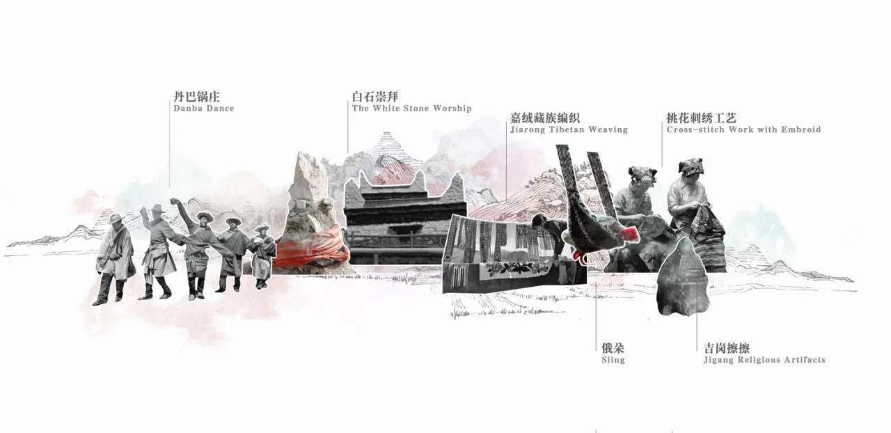 BIM Architecture | Xisuoshizhai - Architectural Design/Non professional Architecture of Xisuo Village Cultural Complex in Marcang City