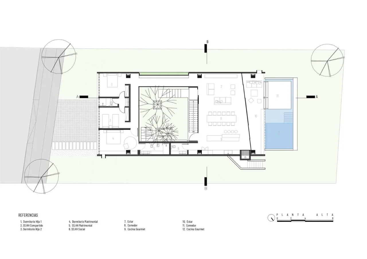 BIM Architecture | Flow Space, Yvyraju Home/OMCM arquitectos