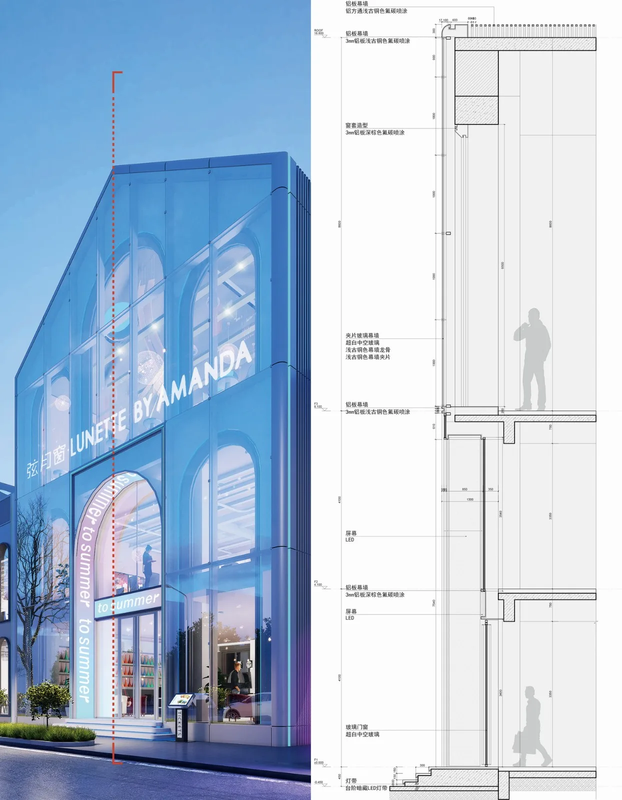 Exploration of BIM Architecture | DT Park West Street Digital Twin Commercial Street Renewal Plan/UUA Architectural Firm