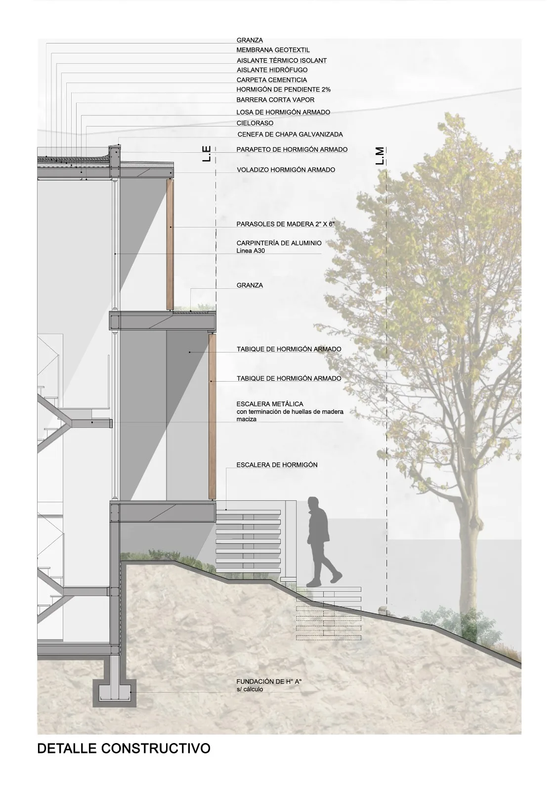 BIM Architecture | Houses in the Arena/Pablo SenMartin