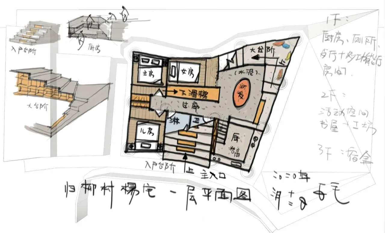 BIM Architecture | Guiliu Yangzhai/Nameless Construction Society Architectural Firm