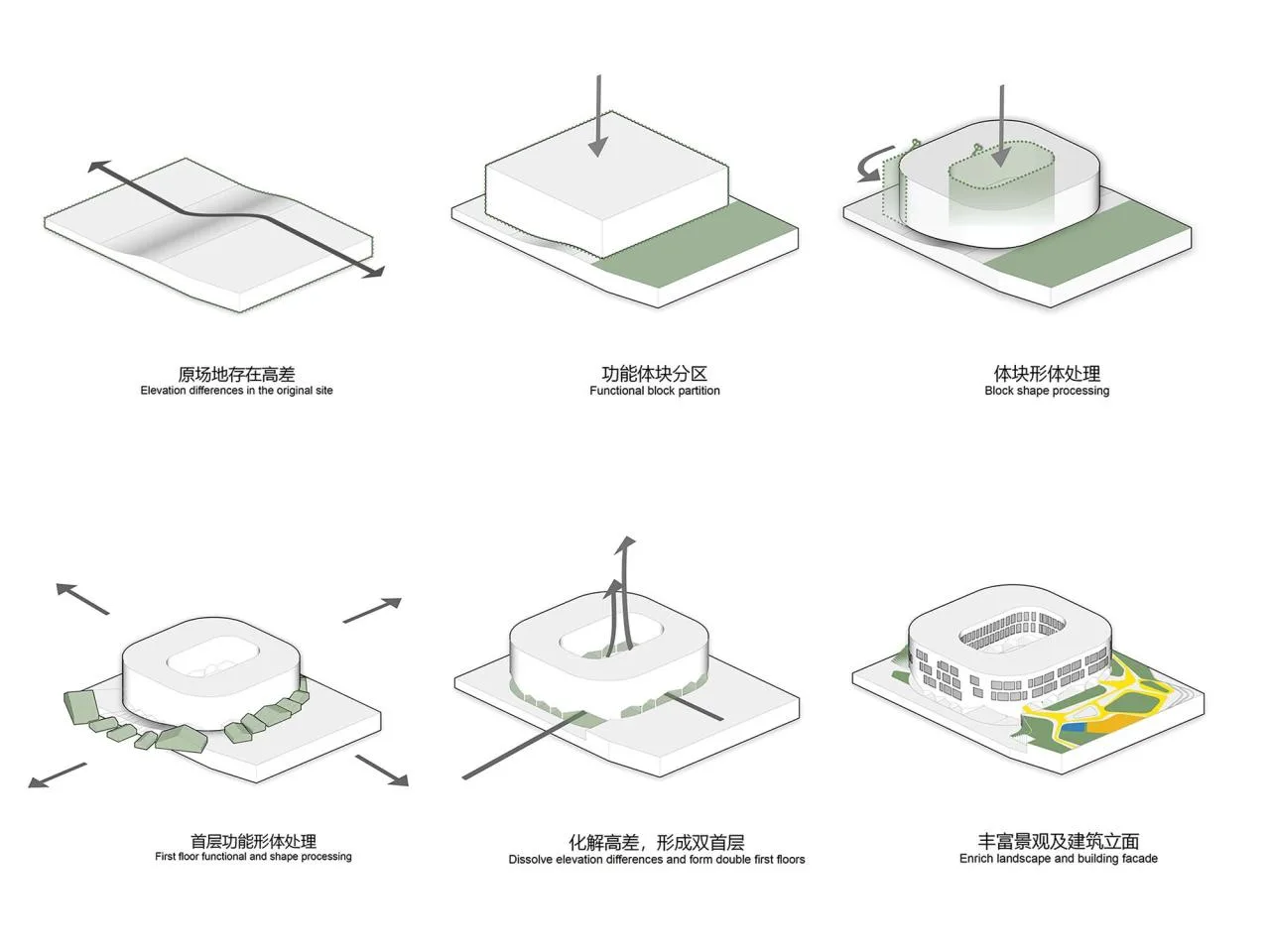 BIM Architecture | Quzhou Kecheng District Teacher Kindergarten/01 City