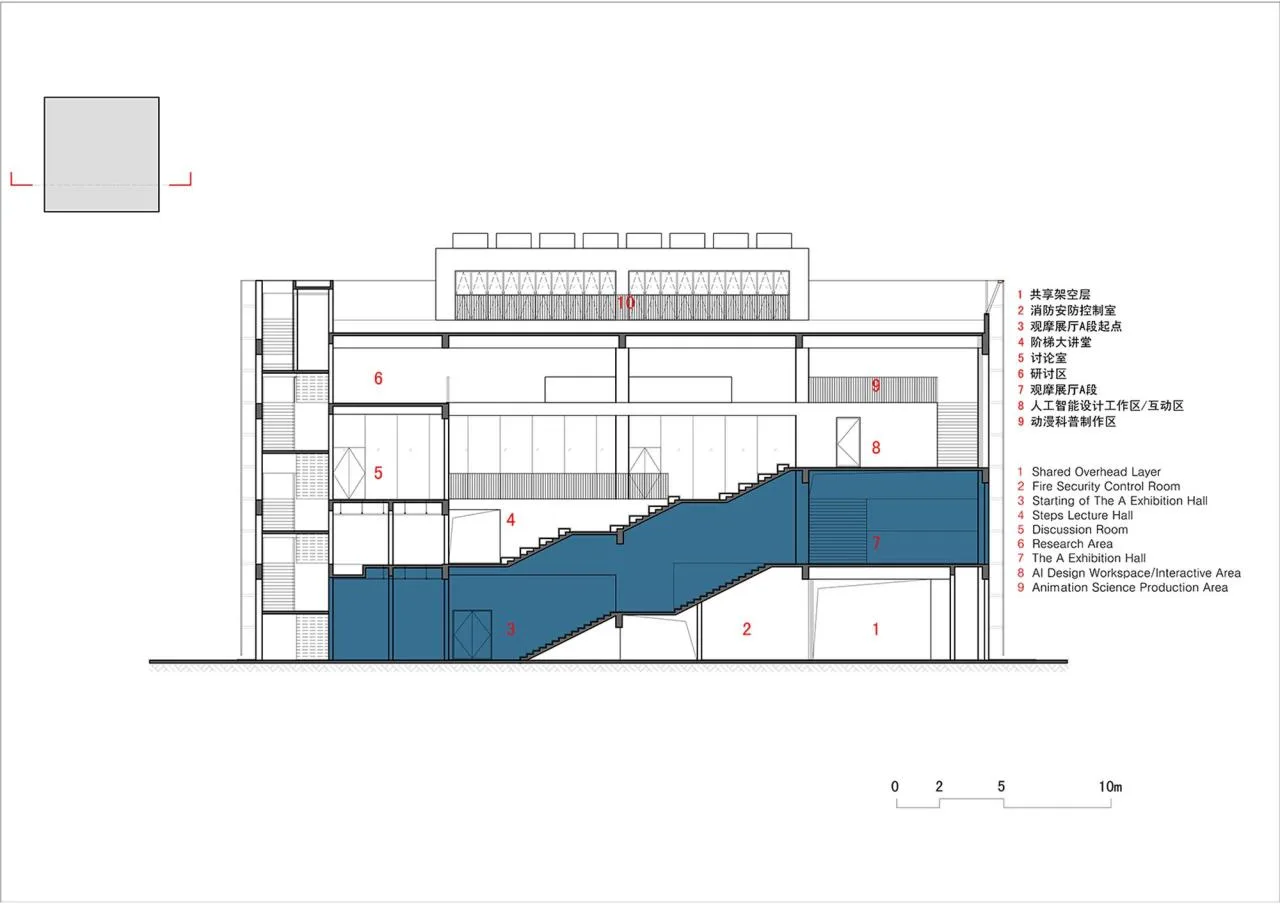 BIM Architecture | Science Popularization Education Museum for Primary and Secondary Schools in Heyuan City/Tao Zhi Studio, Architectural Design and Research Institute, South China University of Technology