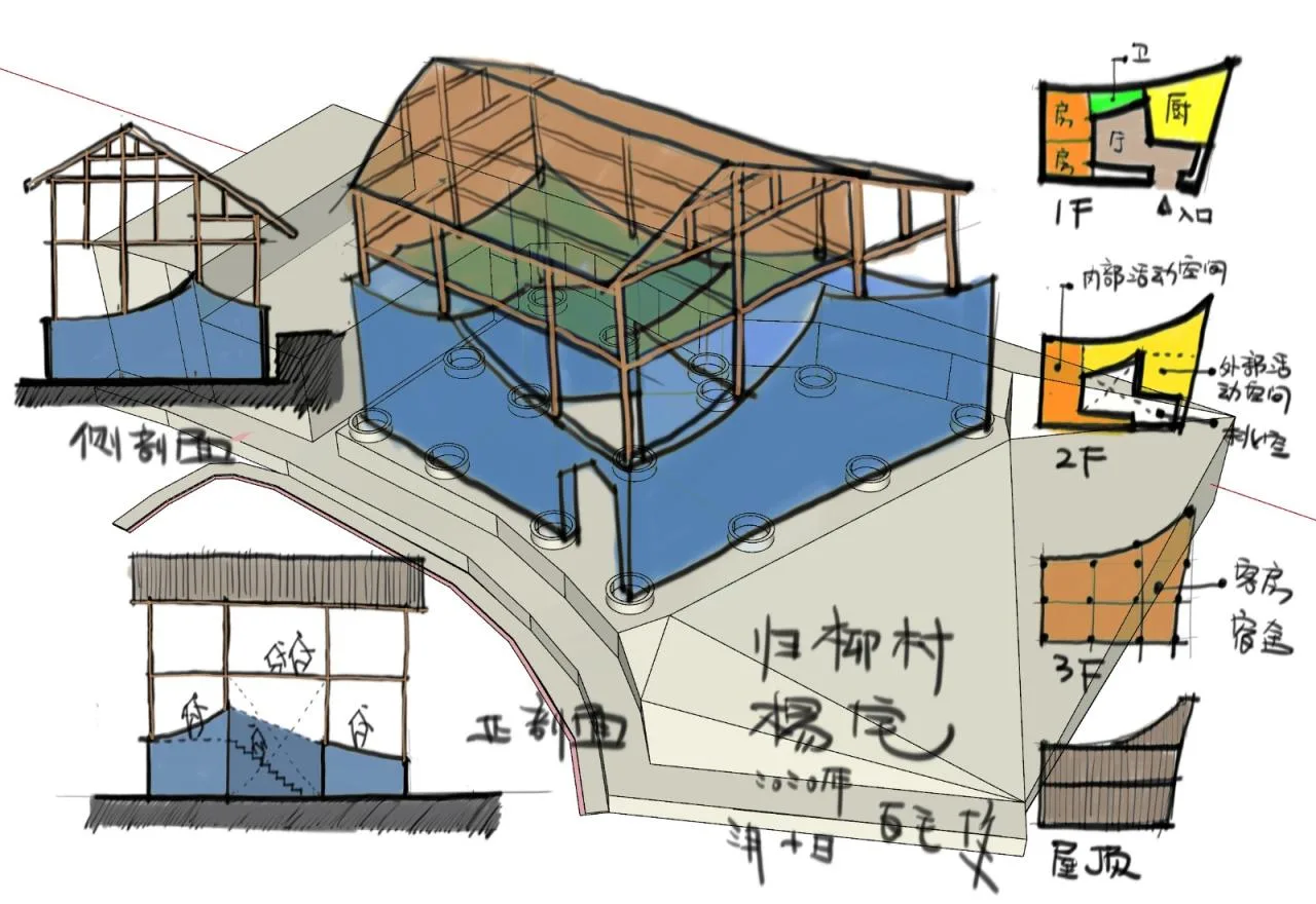 BIM Architecture | Guiliu Yangzhai/Nameless Construction Society Architectural Firm