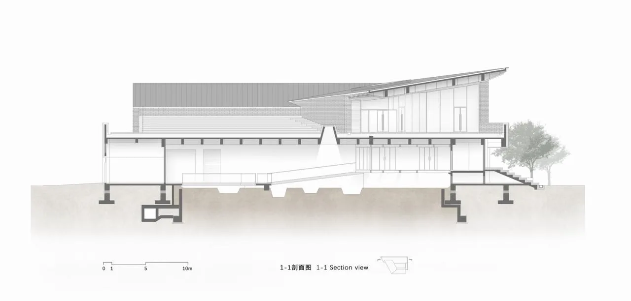 BIM Architecture | Wuxi Meili Site Museum/Institute of Chinese History+Shanghai Zhongsen Jieding Design Studio