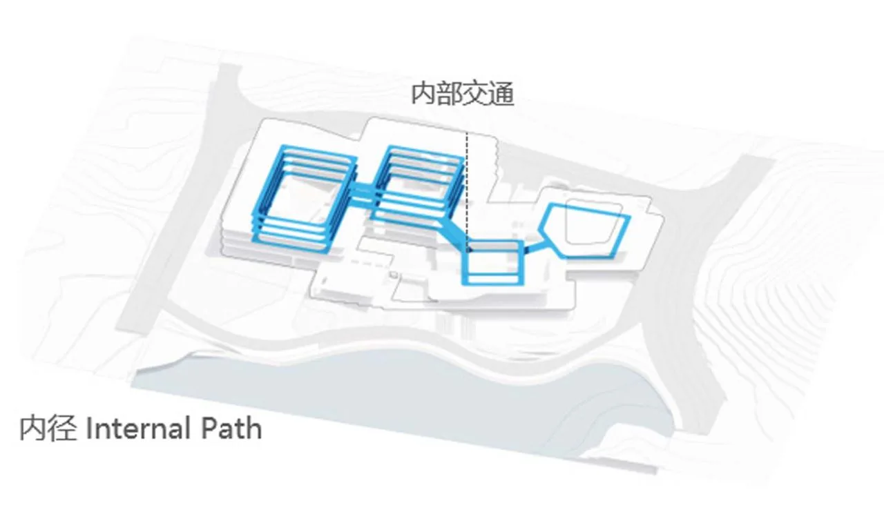 BIM Architecture | Yangtze River Delta Research Institute of University of Electronic Science and Technology of China (Quzhou) · Life Center/Tongji Institute Sifang Institute Innovation Design Center