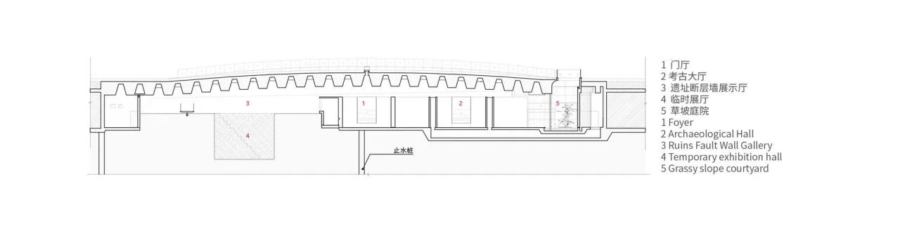 BIM Architecture | Xuzhou City Ruins Museum/Zhongheng Design