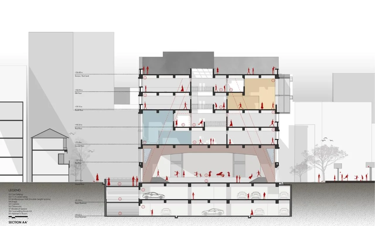 BIM Architecture | St. Joseph's Law School Bangalore/BetweenSpaces