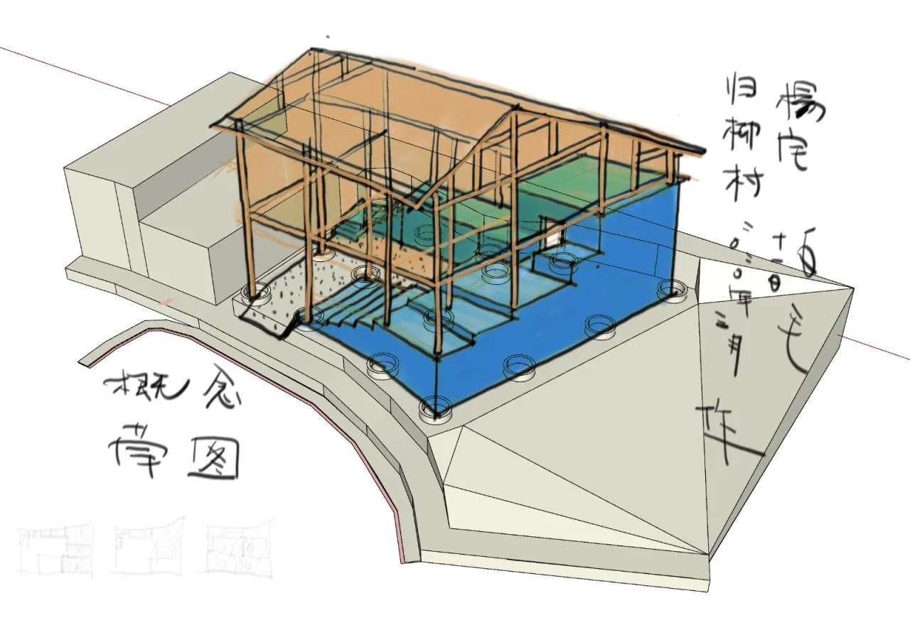 BIM Architecture | Guiliu Yangzhai/Nameless Construction Society Architectural Firm