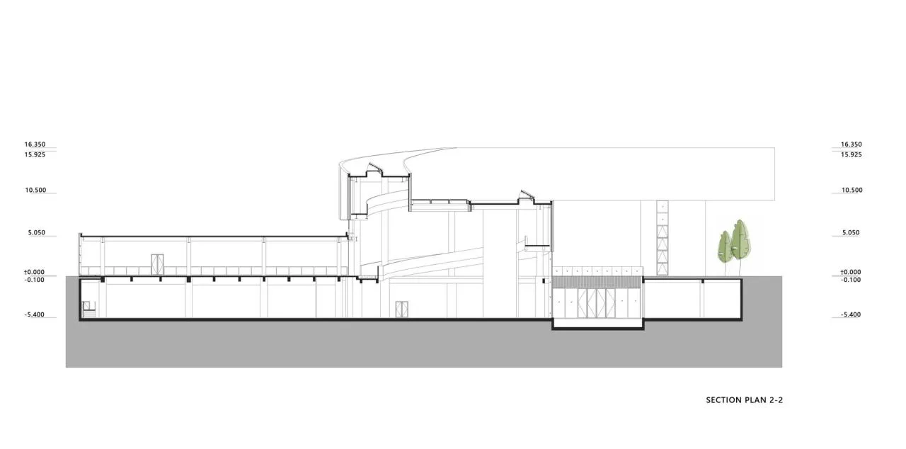 BIM Architecture | Zhengzhou Liuzhuang Urban Development Museum/Shanghai Hope Architectural Design
