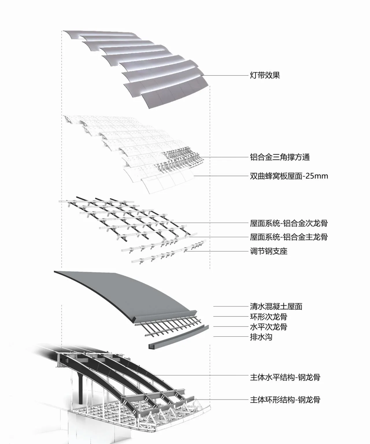 BIM Architecture | Beijing Zhongguancun Forum Permanent Venue/MAD Ma Yansong's New Work