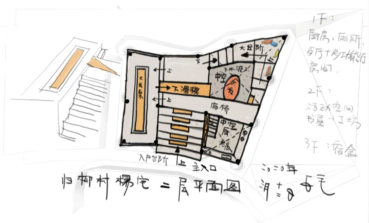 BIM Architecture | Guiliu Yangzhai/Nameless Construction Society Architectural Firm