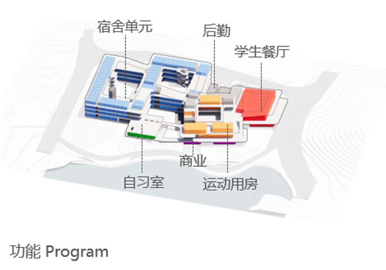 BIM Architecture | Yangtze River Delta Research Institute of University of Electronic Science and Technology of China (Quzhou) · Life Center/Tongji Institute Sifang Institute Innovation Design Center
