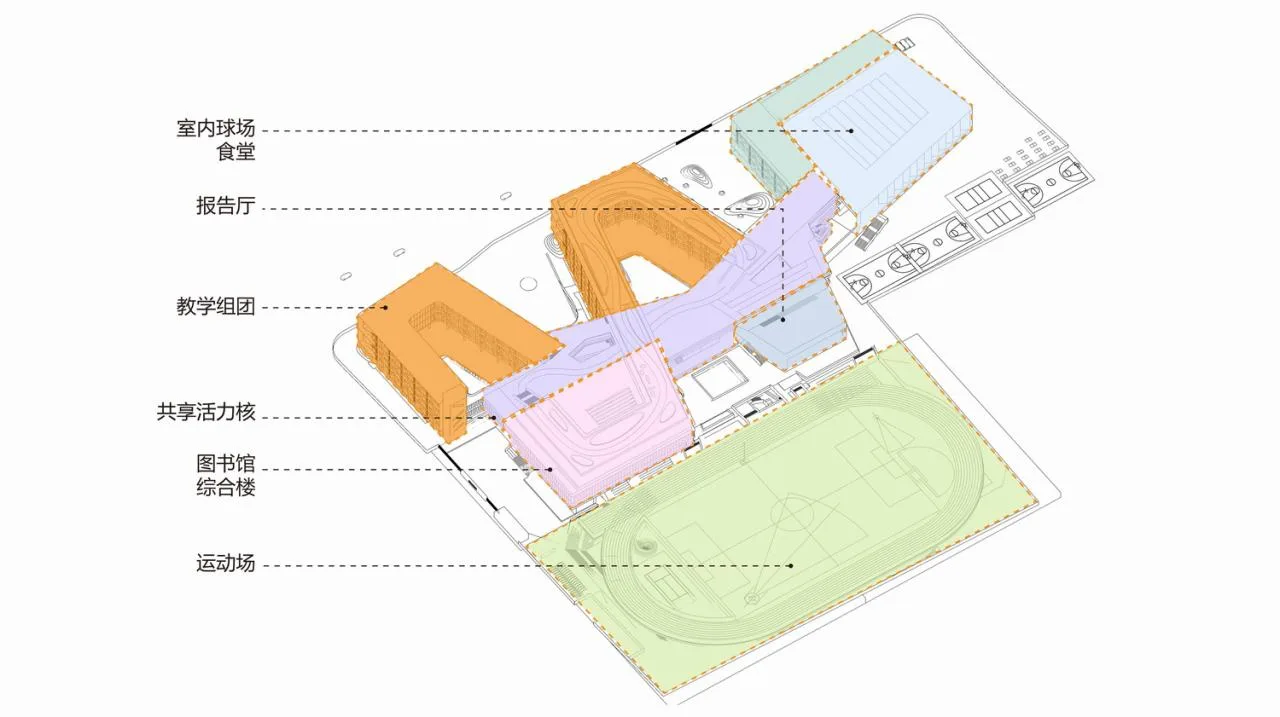 BIM Architecture | Folding Campus · Suzhou Jinyan Road High School/Jianhe Architecture