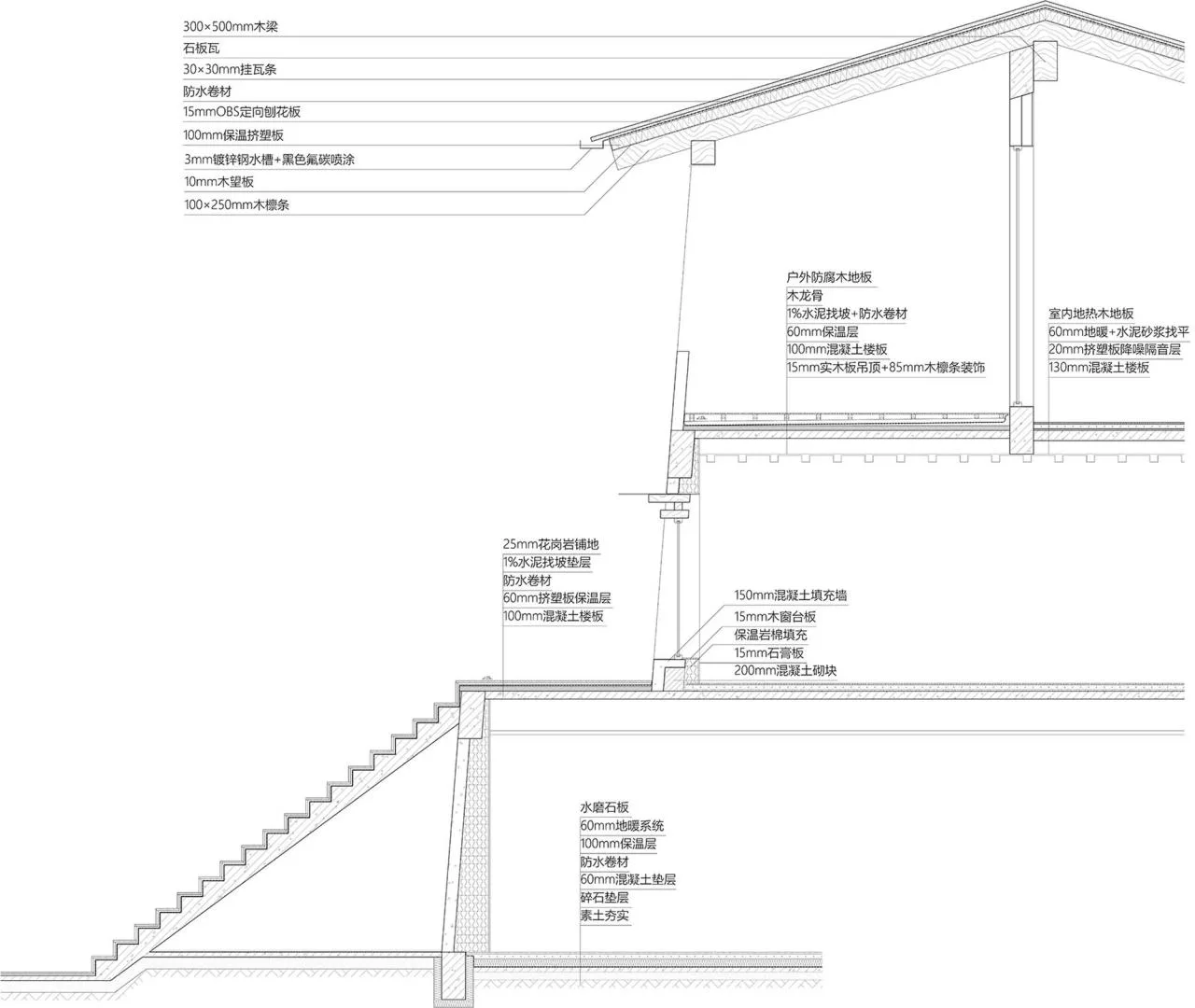 BIM architecture | Diaolou at the foot of snow mountain - Xizang Gama Xika homestay/hyperSity Architects
