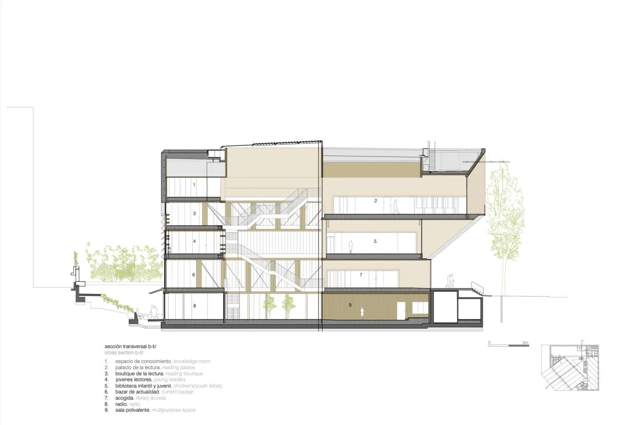 BIM Architecture | Gabriel Garcia Marquez Library/SUMA Arquitectura