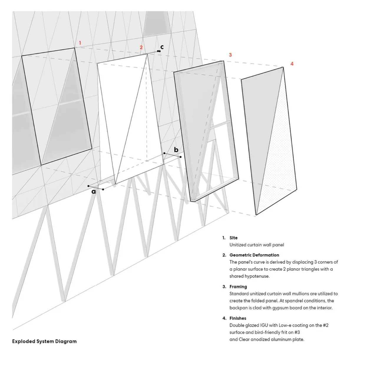 BIM Architecture | York University School of Continuing Education/Perkins&Associates; Will