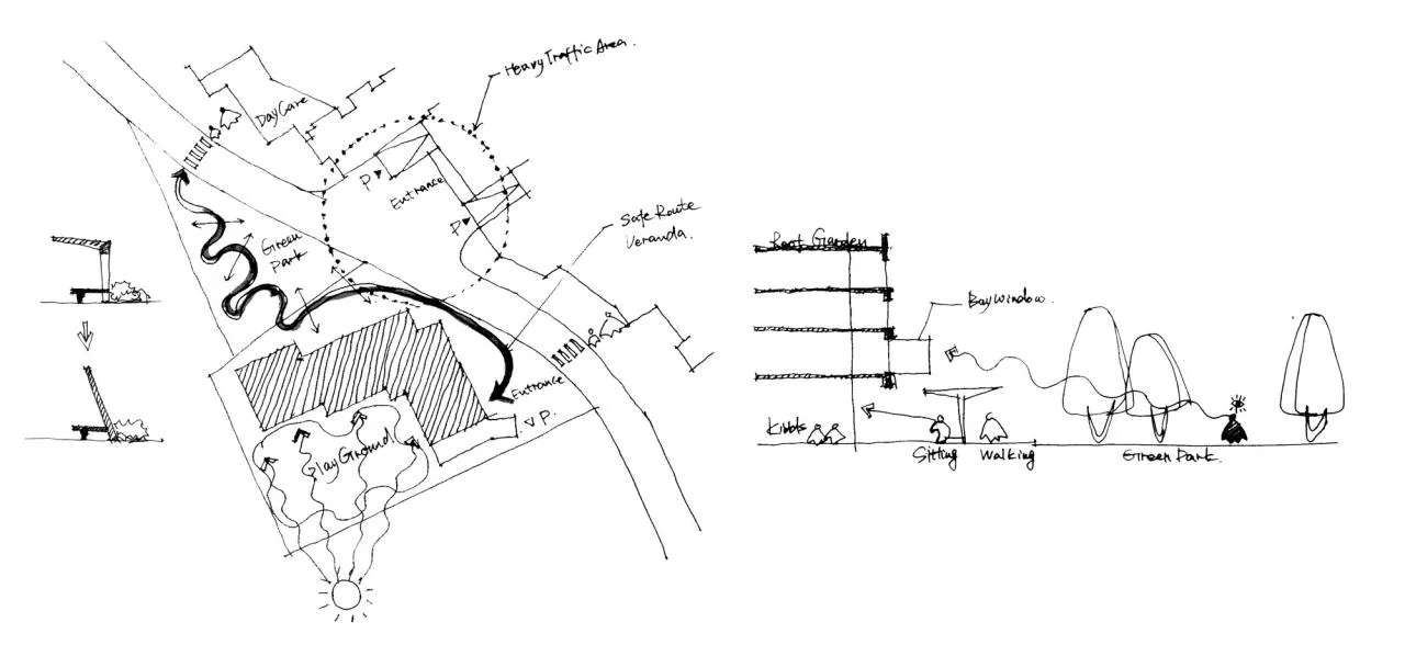 BIM Architecture | Sanliting Kindergarten: Lighting up the Spark of the Community/GOA Elephant Design+Jiangnan Management Winning Bid Proposal