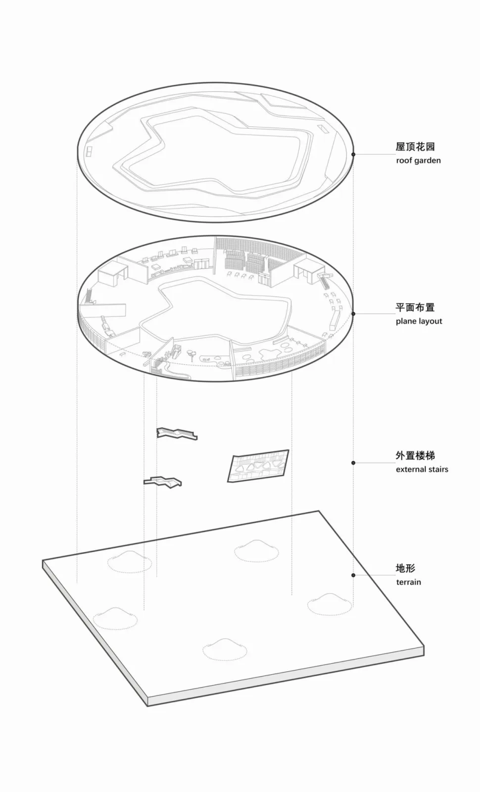 BIM Architecture | Brick and Stone Construction: Architectural Design of Chongwu Ancient Town Cultural Complex in Huian County/Non professional Architecture