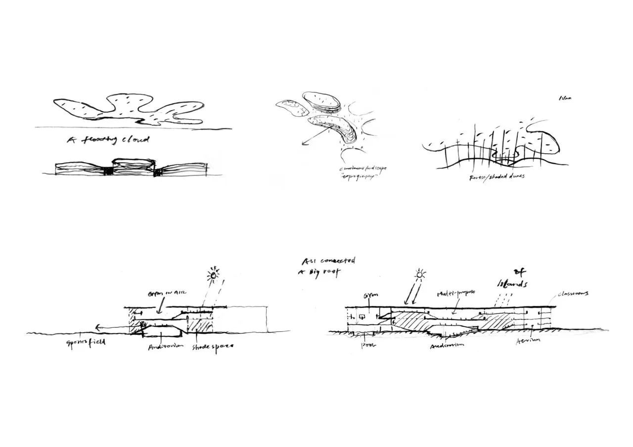 BIM Architecture | Haikou Jiangdong Huandao Experimental School/Ji · Architectural Firm