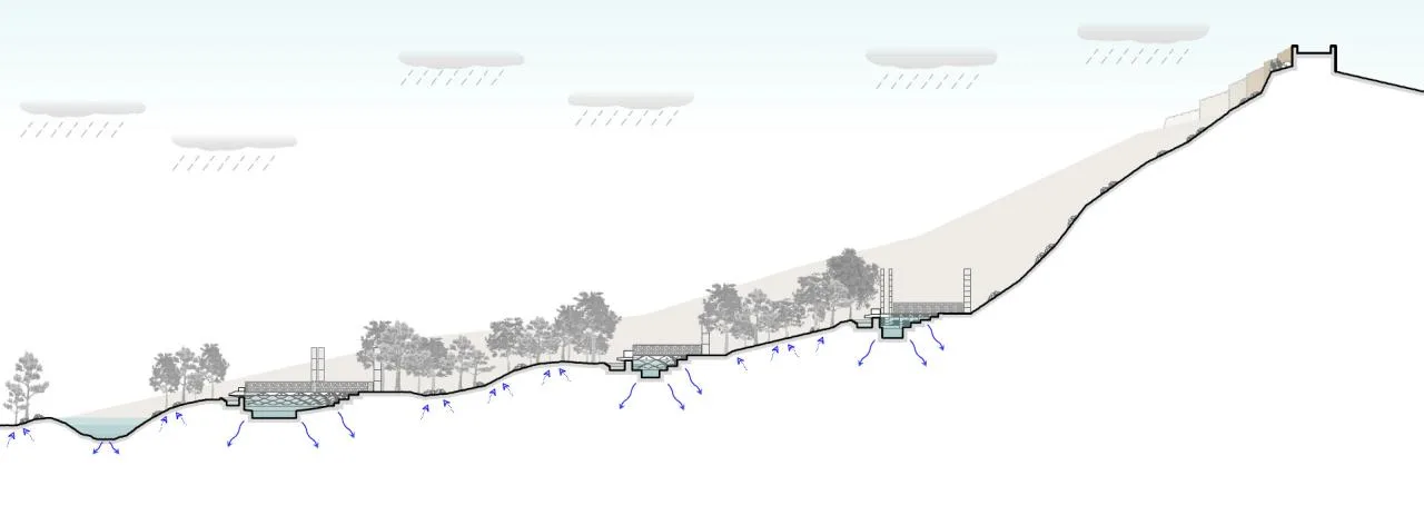 BIM Architecture | Smritivan Earthquake Memorial/Vastushilpa Sangath