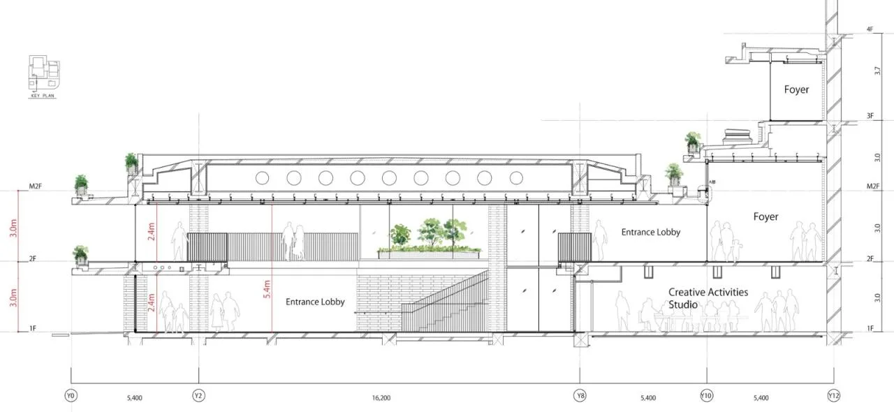 BIM Architecture | Meifang Performance and Visual Arts Center/Nikken Design