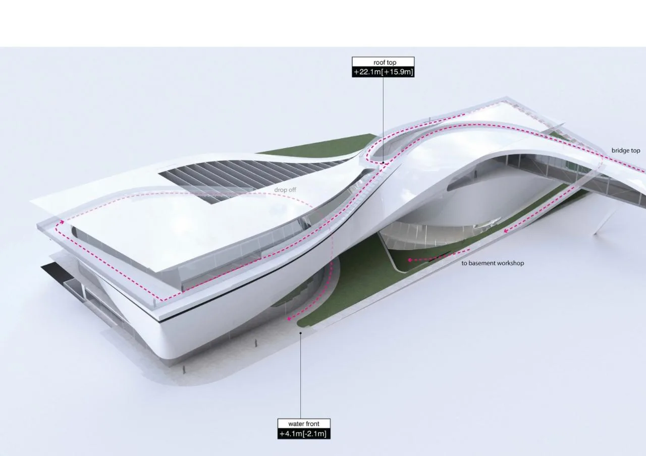 BIM Architecture | Nanjing New Humanistic Comprehensive Development Project Proposal/UNStudio
