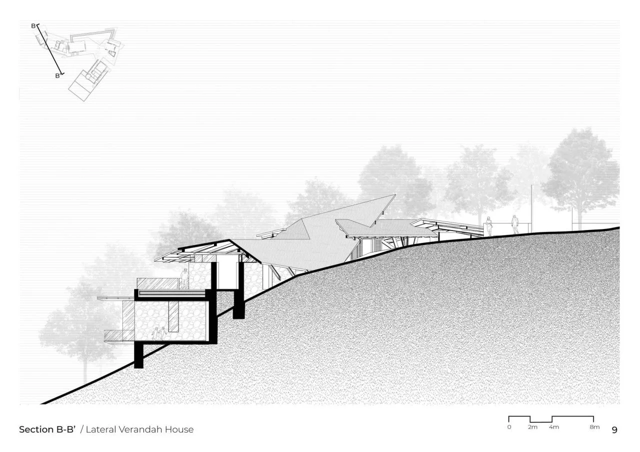 BIM Architecture | Side Gallery House/Malik Architecture