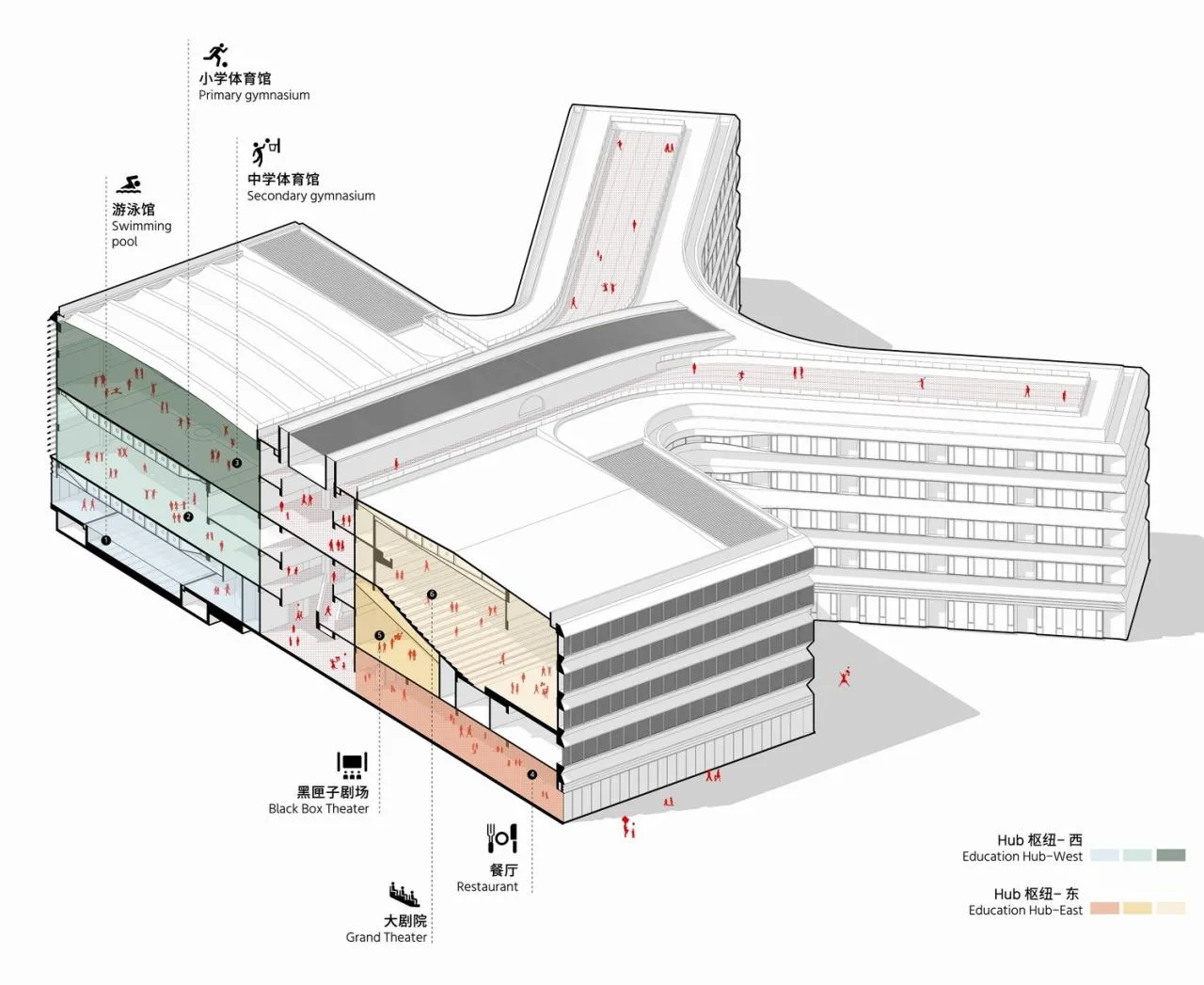 BIM Architecture | Education Hub: HIS Hangzhou International School/Zhu Peidong line+Architecture Firm gad