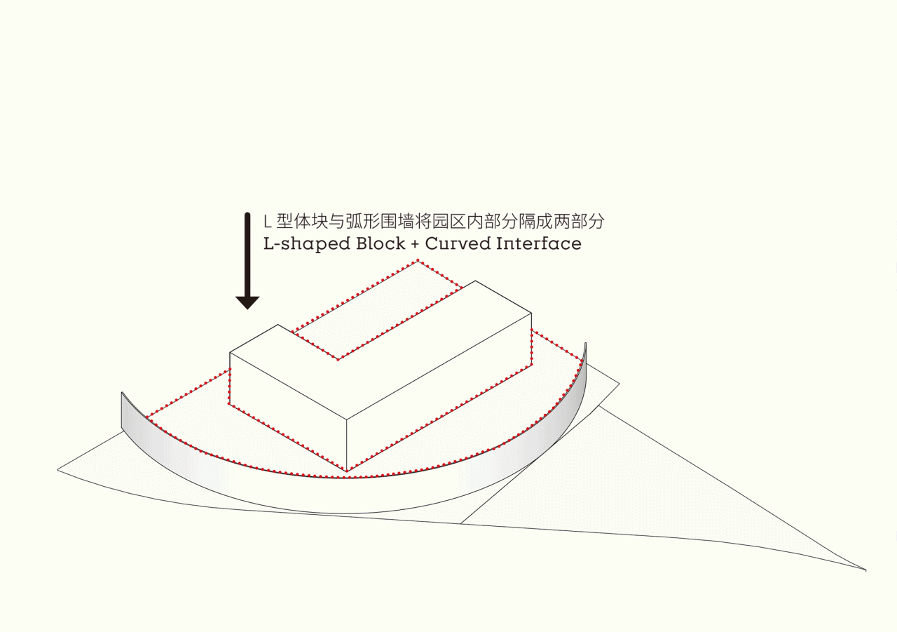 BIM Architecture | Sanliting Kindergarten: Lighting up the Spark of the Community/GOA Elephant Design+Jiangnan Management Winning Bid Proposal