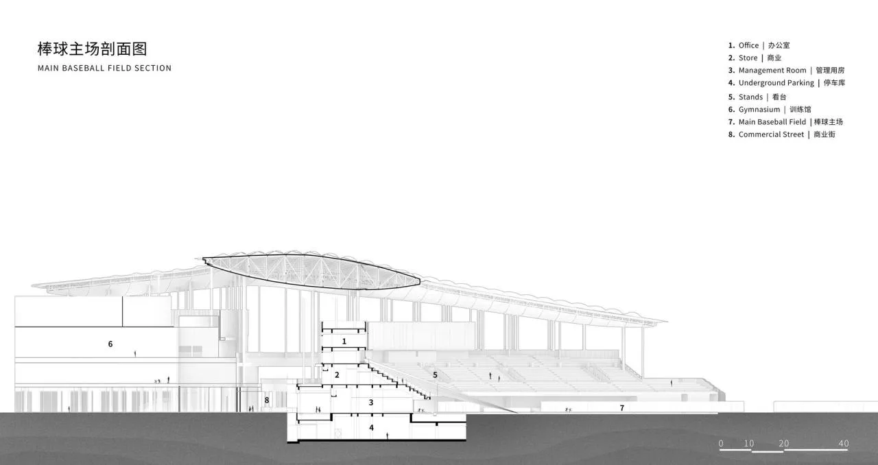 BIM Architecture | Hangzhou Asian Games Baseball and Softball Sports Culture Center/Zhejiang University Campus - Building Fourth Campus