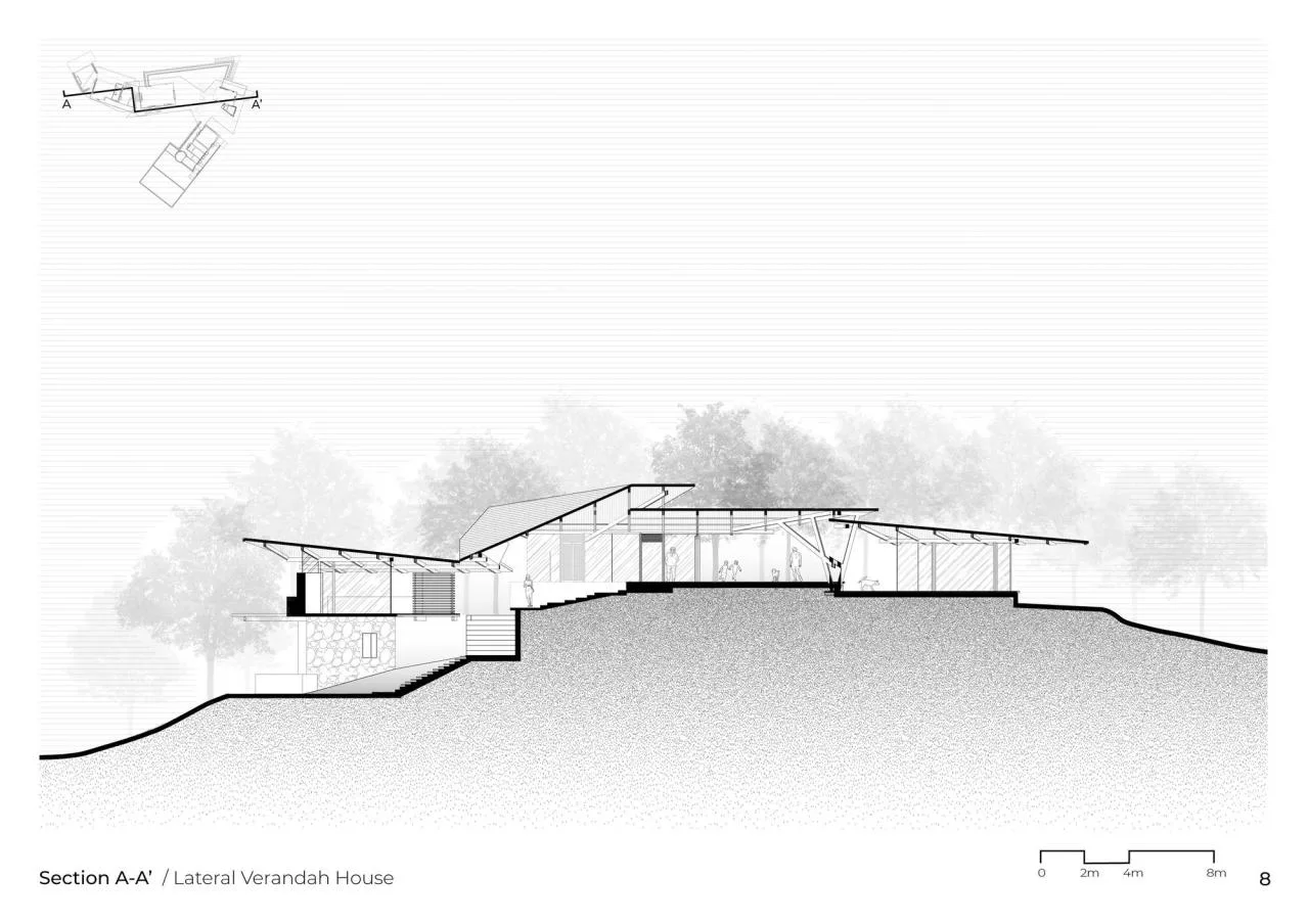 BIM Architecture | Side Gallery House/Malik Architecture