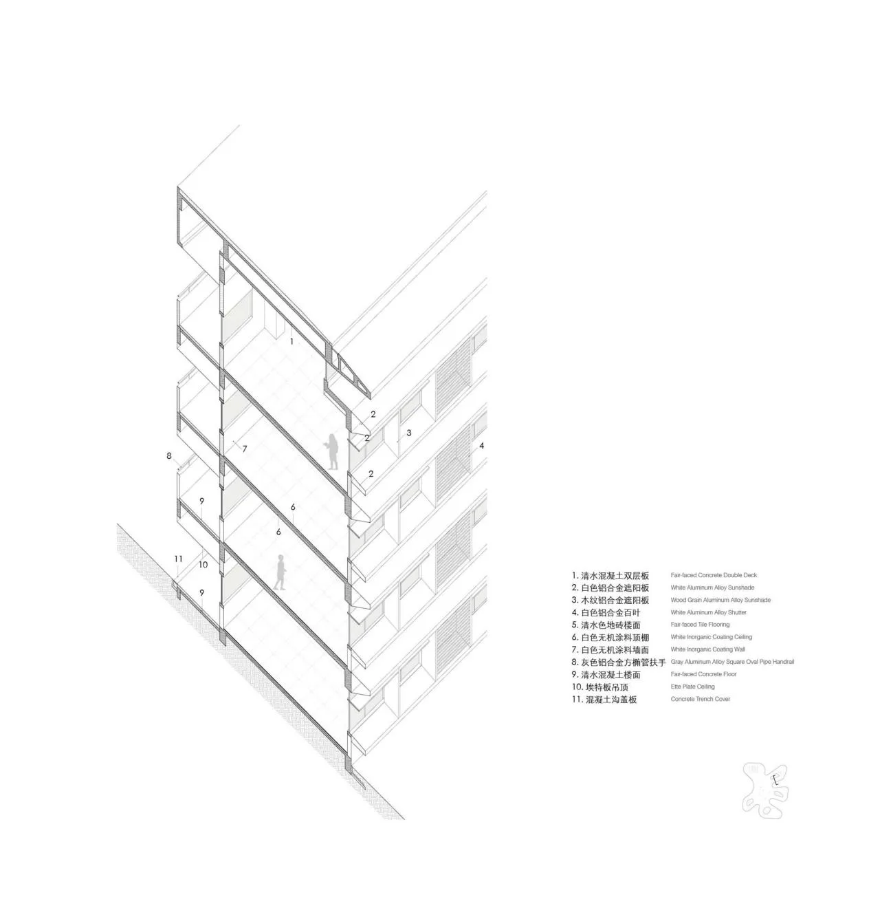 BIM Architecture | Haikou Jiangdong Huandao Experimental School/Ji · Architectural Firm
