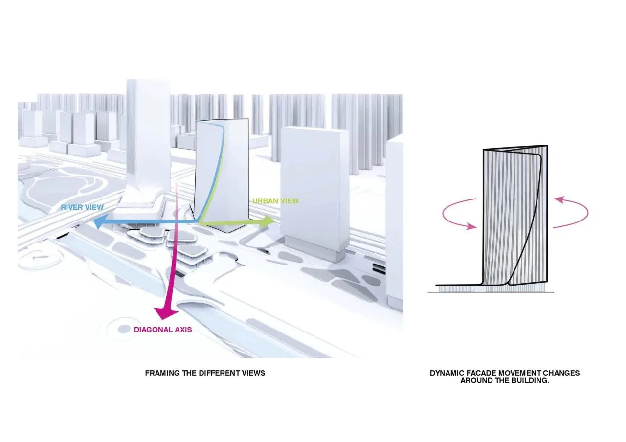 BIM Architecture | Nanjing New Humanistic Comprehensive Development Project Proposal/UNStudio