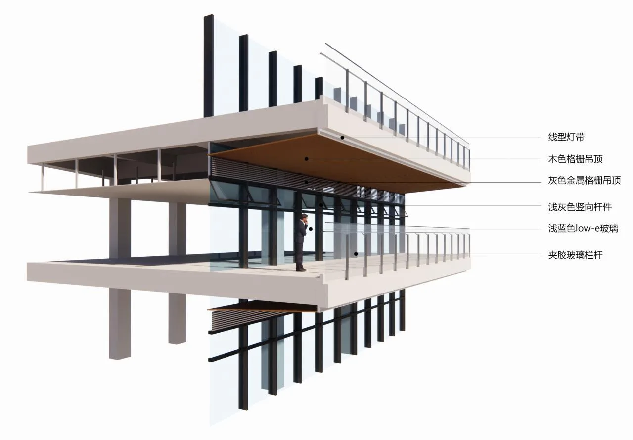 BIM Architecture | A Spiritual Fortress Standing in the Water Town New Area: Dongguan Water Town Science and Technology Innovation Phase II/Senlei International