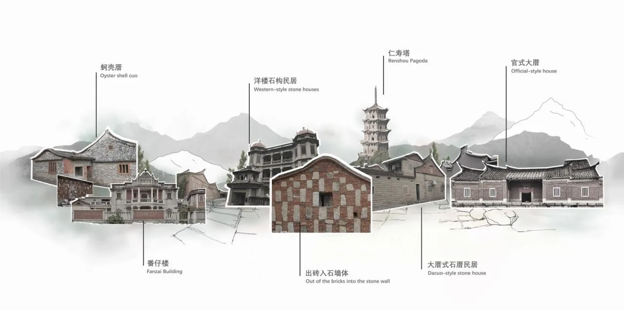 BIM Architecture | Brick and Stone Construction: Architectural Design of Chongwu Ancient Town Cultural Complex in Huian County/Non professional Architecture