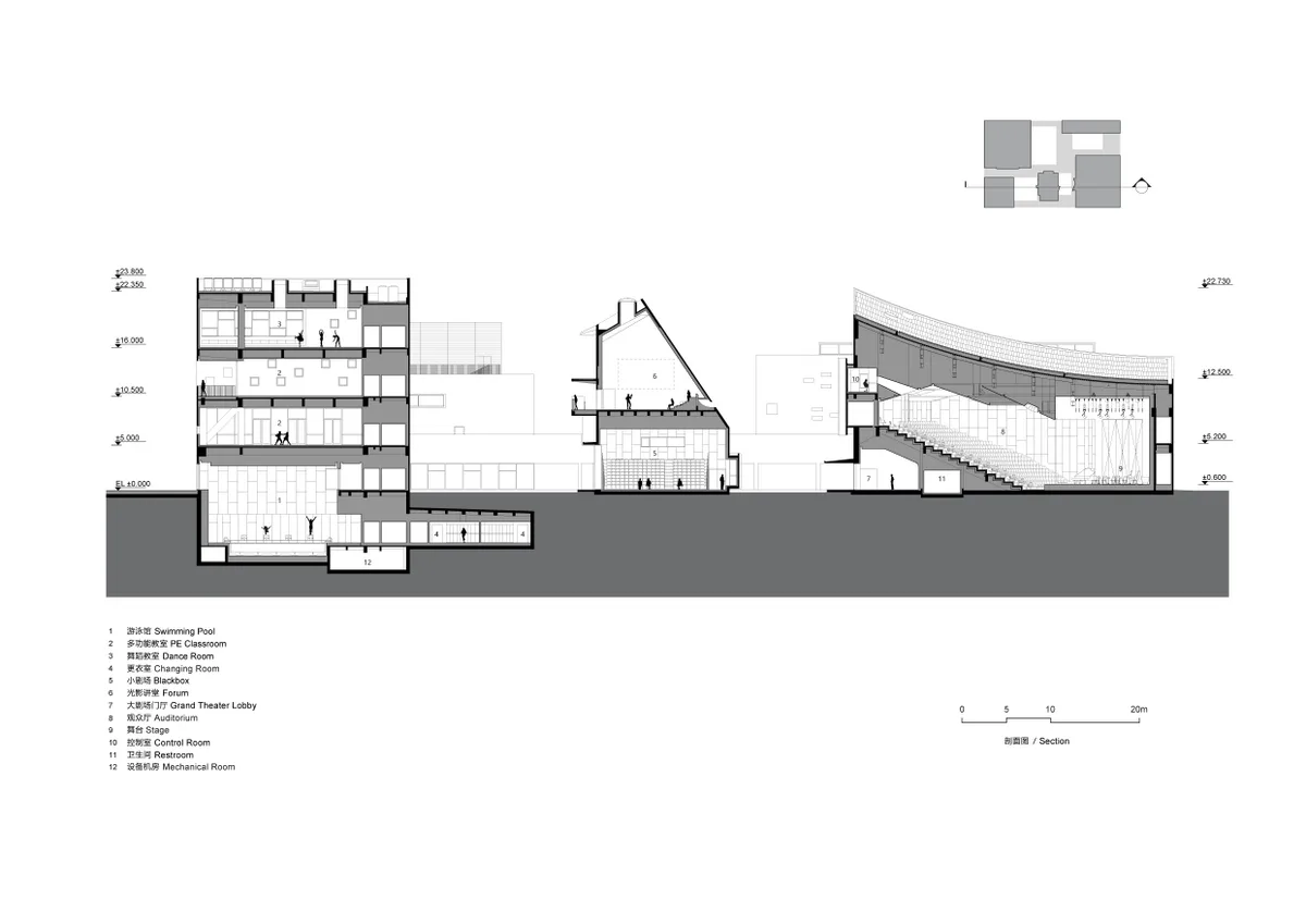 BIM Architecture | Shanfeng Academy, Suzhou Shanfeng Bilingual School Cultural and Sports Center/OPEN Architecture Firm