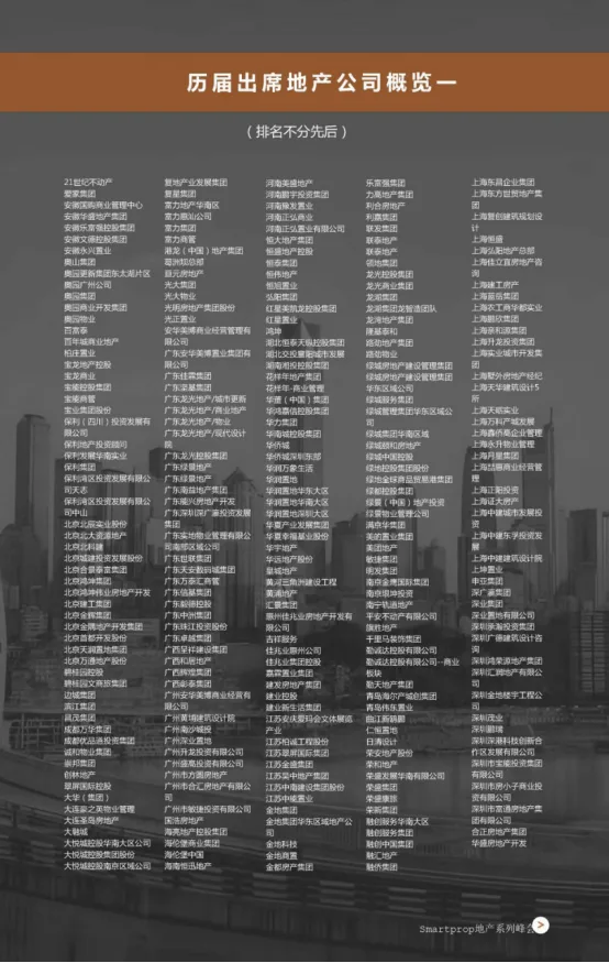 Previous Real Estate Companies