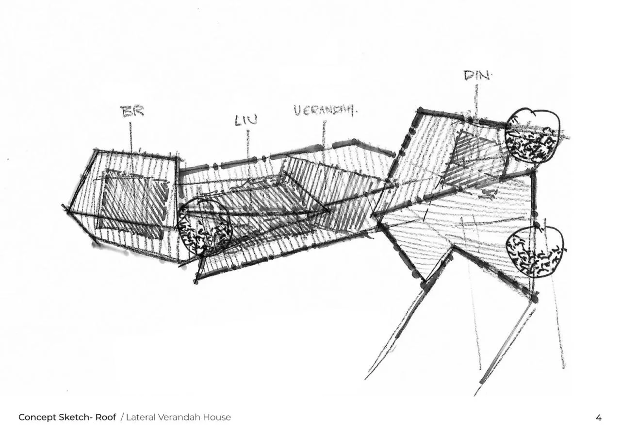 BIM Architecture | Side Gallery House/Malik Architecture